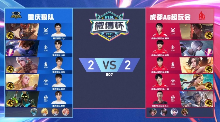 【赛前预告】2025LPL春季赛 1月26日 RNG vs V5